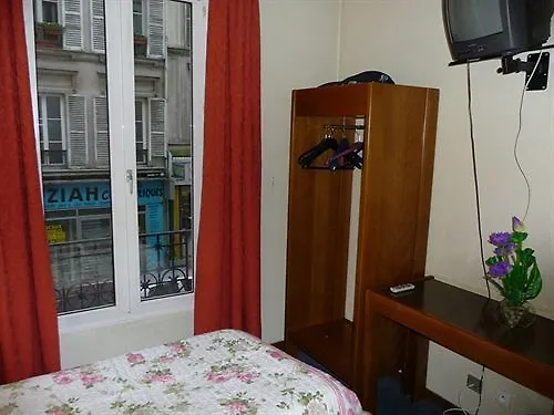 Nouvel Hôtel Paris 18